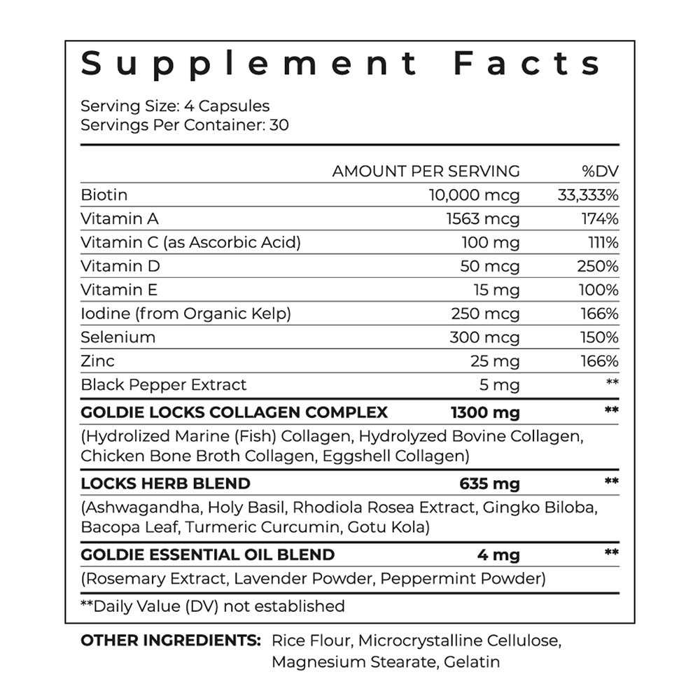 hair growth supplement facts