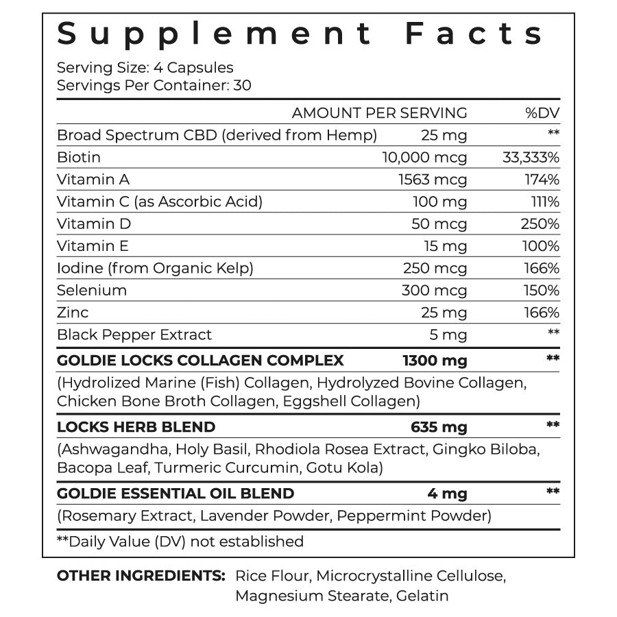 hair growth supplement with cbd ingredient facts